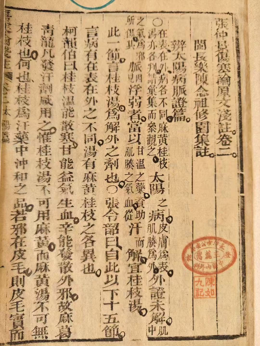 傷寒論