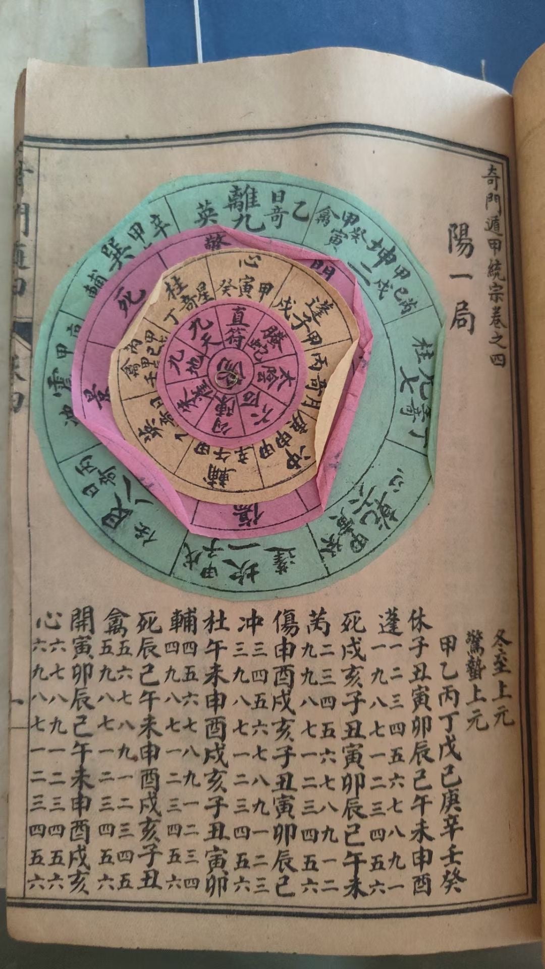 奇門遁甲（術數）