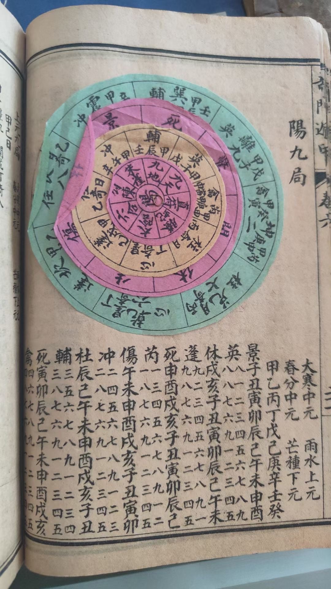 奇門遁甲（術數）