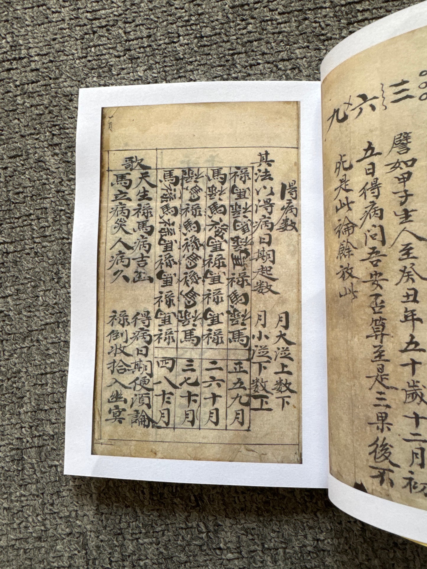 祿馬書（得病術）
