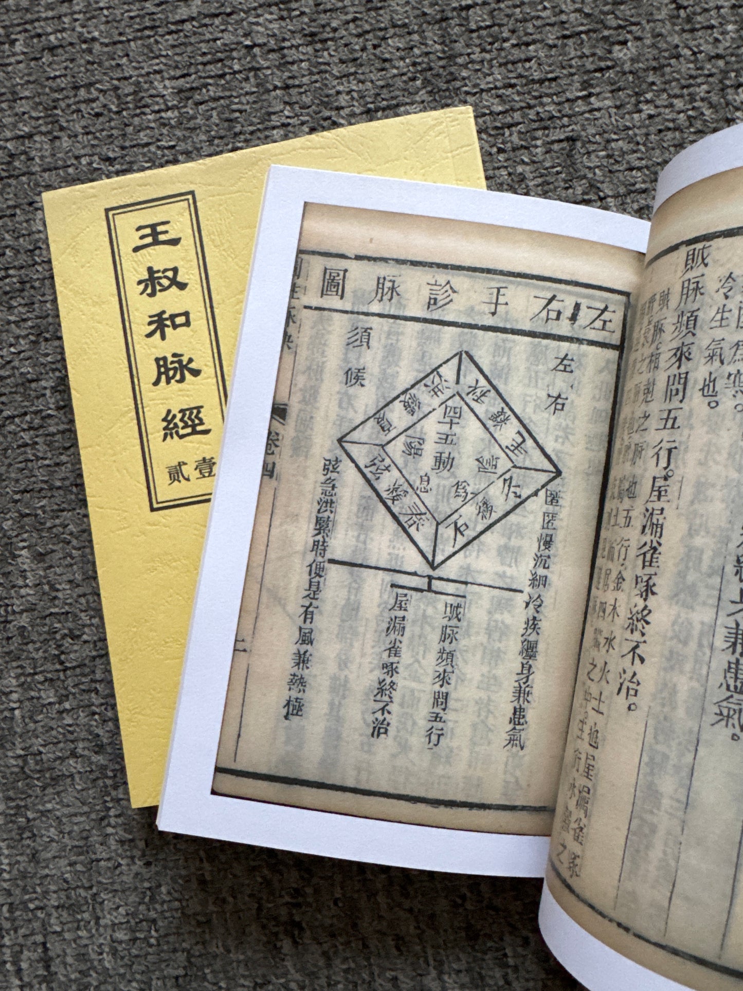 王叔和脈經