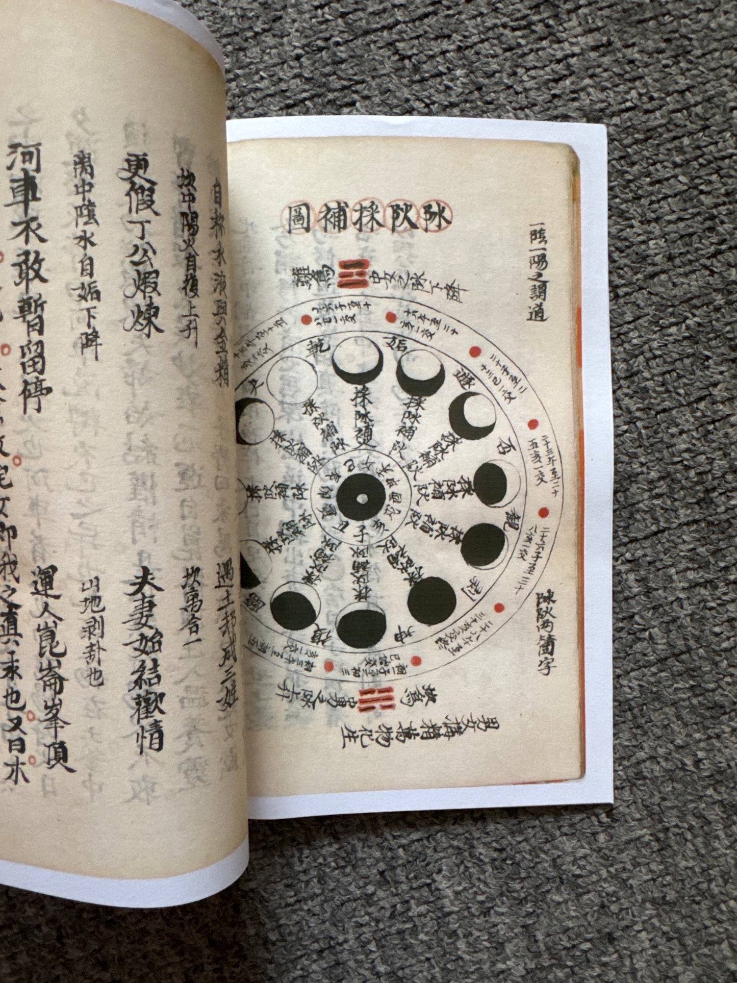 上古煉丹術