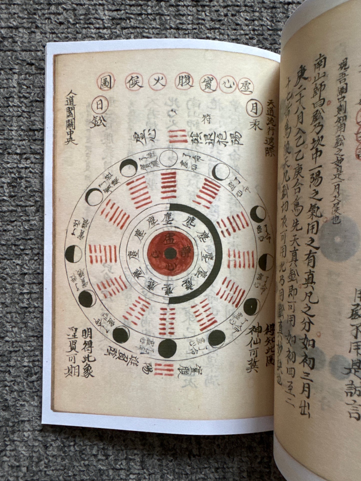 上古煉丹術